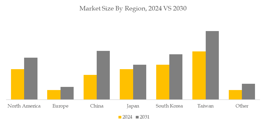 フォトマスクおよびマスクブランク