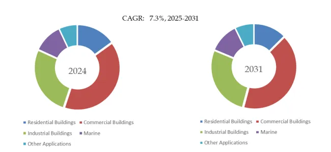 メカニカルダンパー