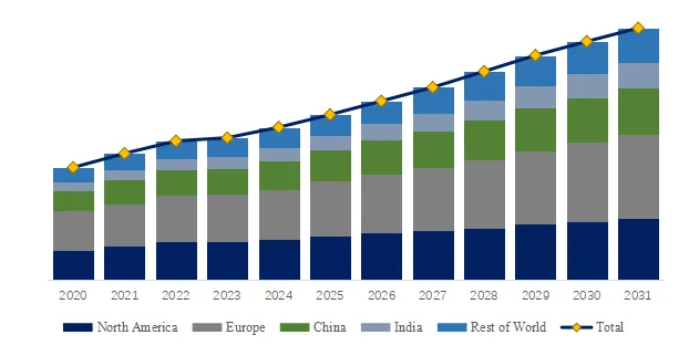 メカニカルダンパー
