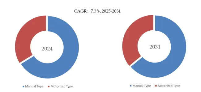 メカニカルダンパー