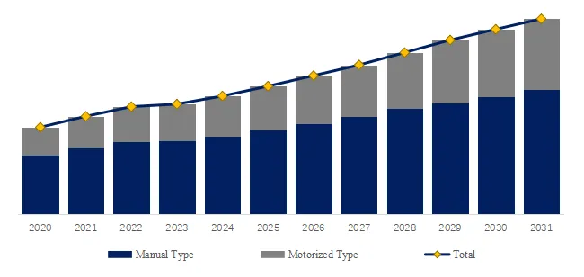 メカニカルダンパー
