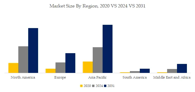 オンライン注文
