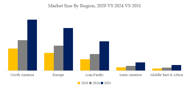 消費財の貿易促進管理と最適化