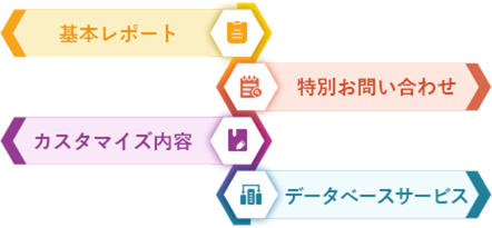 bingTu