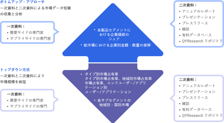 research_pic1