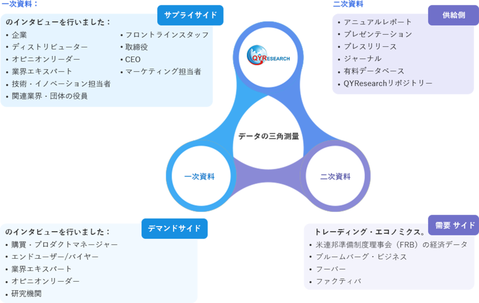research_pic1